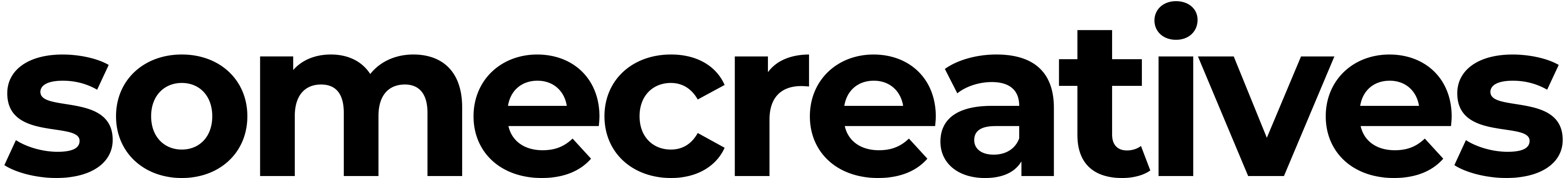 somecreatives